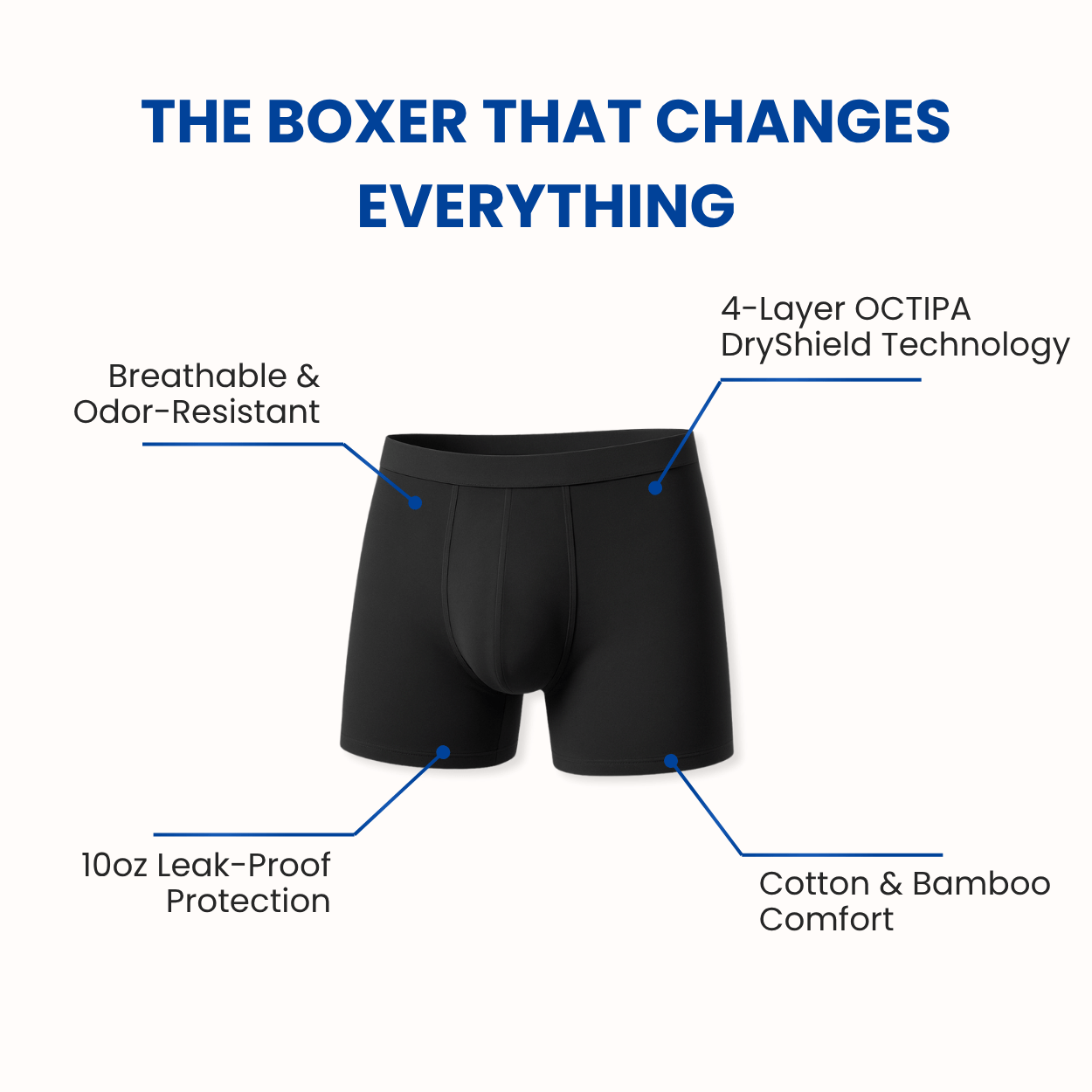 Men's Ultra-Absorbent Incontinence Boxer Briefs - BUY 1 GET 1 FREE