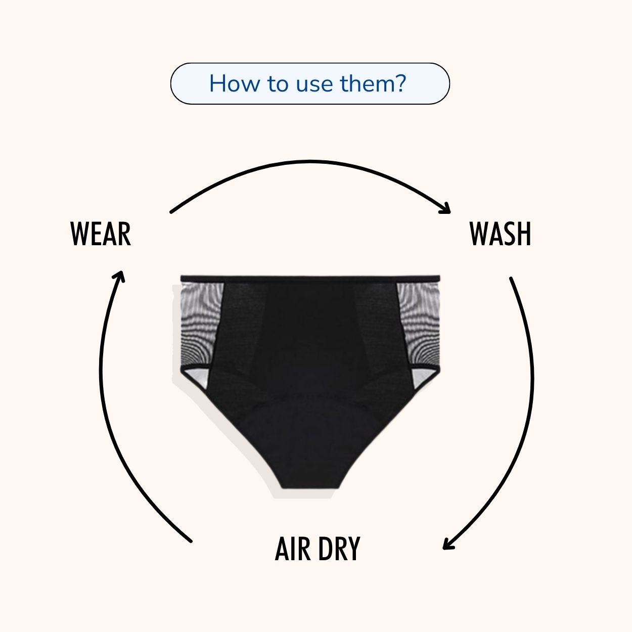 Pack Everyday − High-Waisted Incontinence Briefs