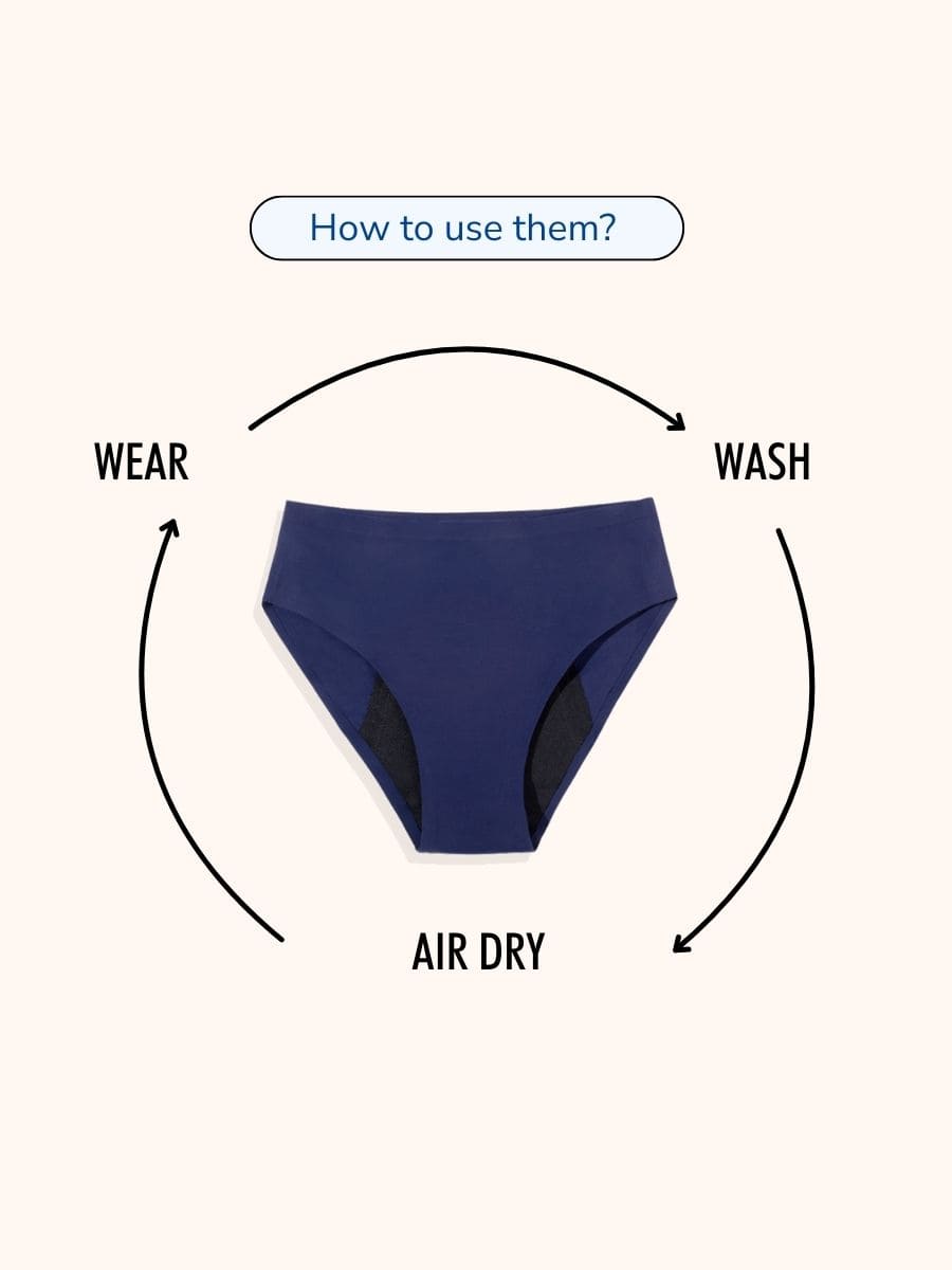 High Waist Ultra-Absorbent Incontinence Briefs