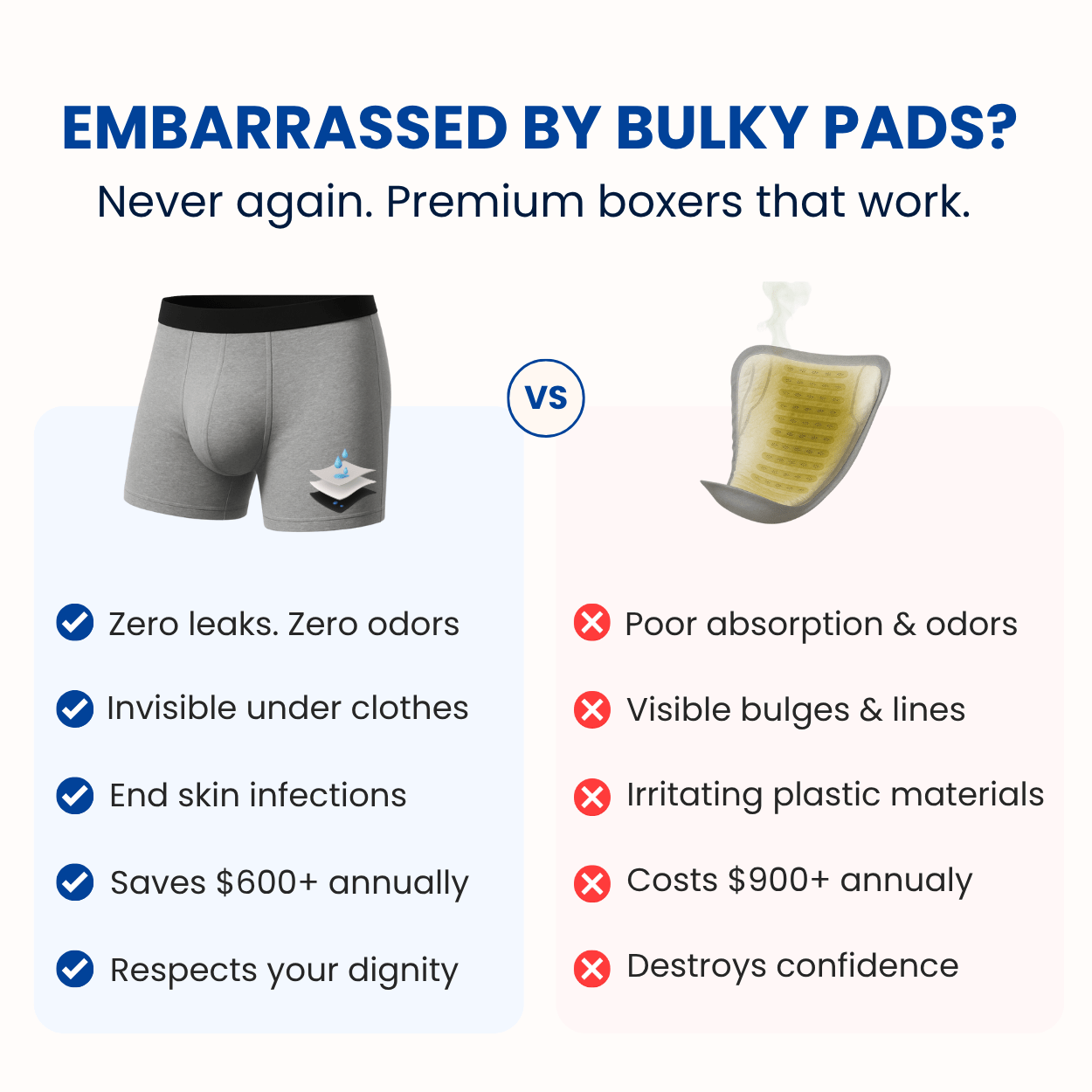 Men's Ultra-Absorbent Incontinence Boxer Briefs - BUY 1 GET 1 FREE
