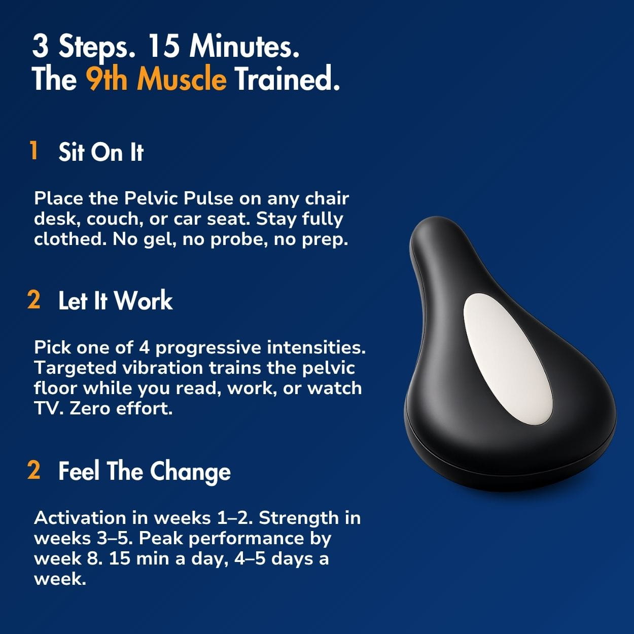 Men's Pelvic Pulse