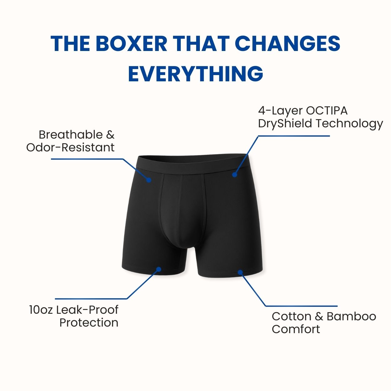 Everyday Boxer Briefs Pack (6+3 FREE)