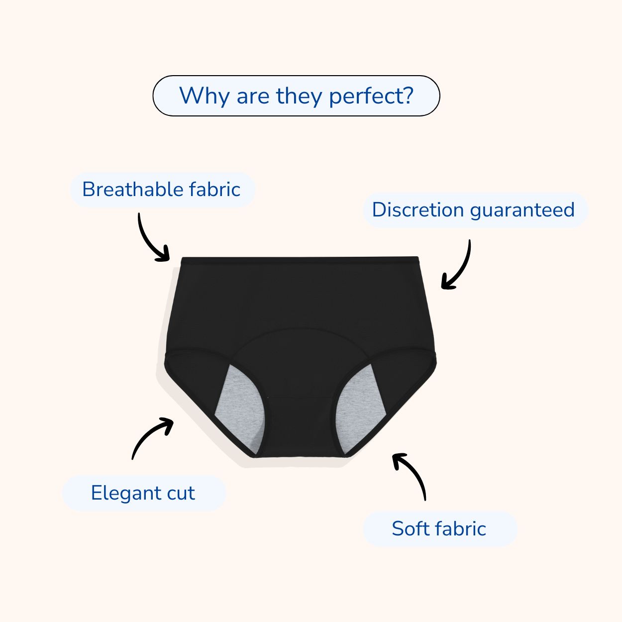 Pack Everyday − Incontinence Briefs