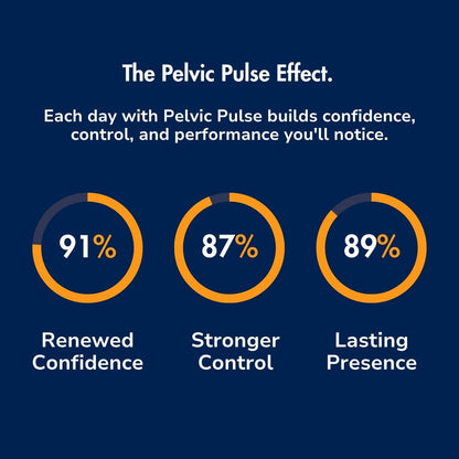 Men's Pelvic Pulse
