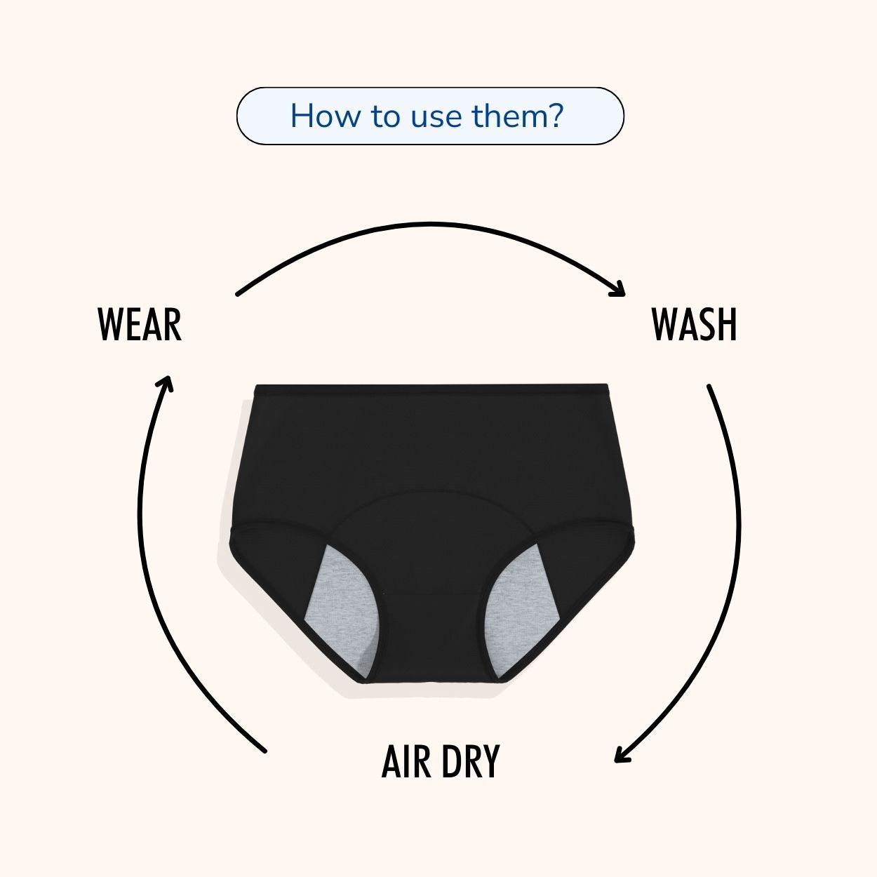 Pack Everyday − Incontinence Briefs