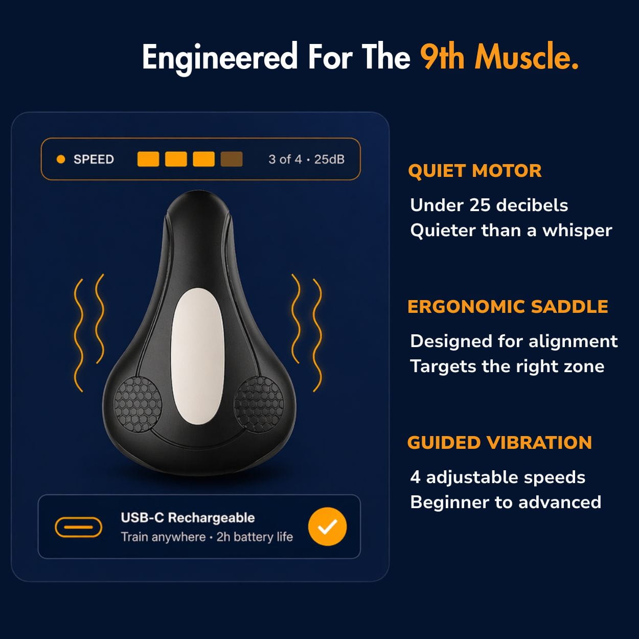 Men's Pelvic Pulse