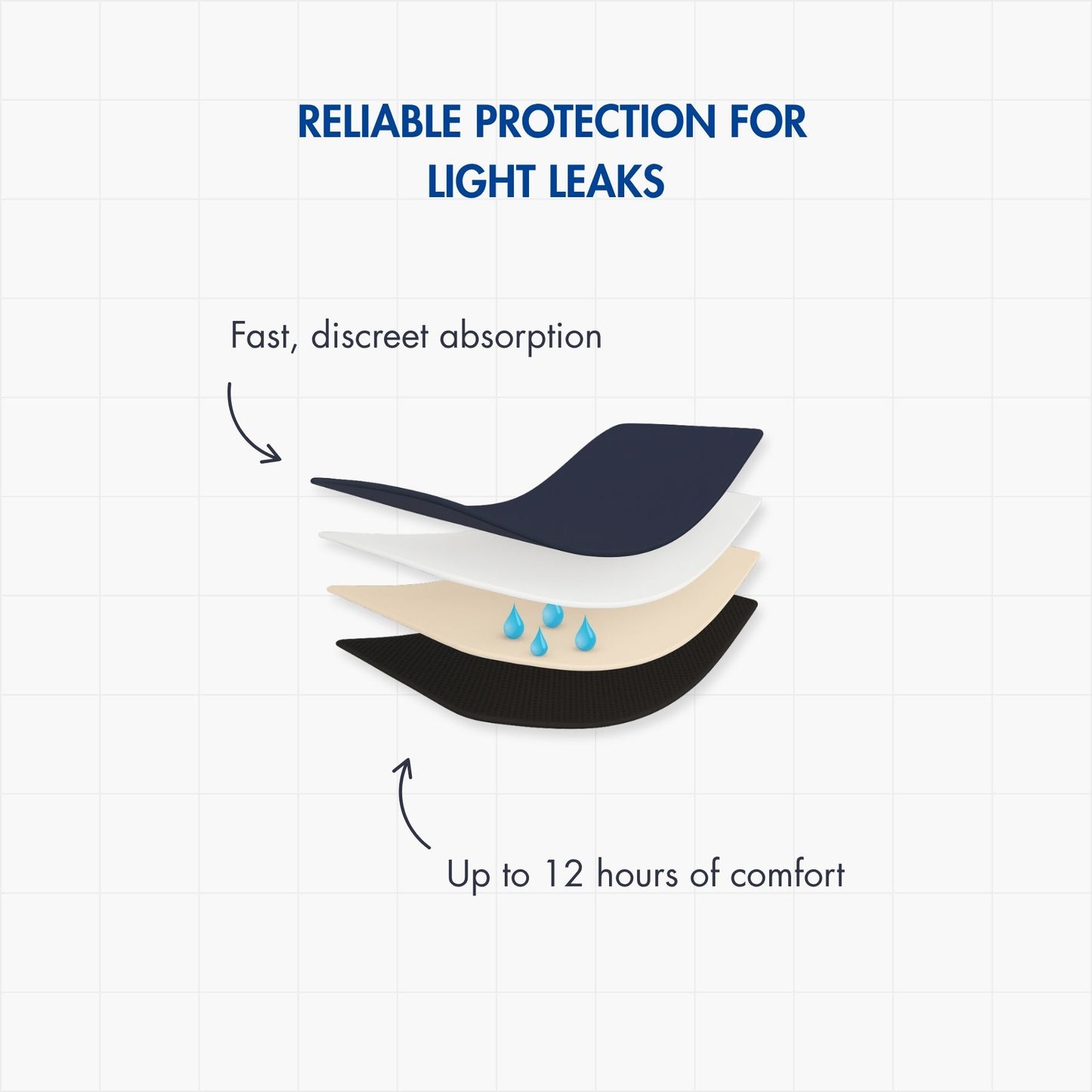 Men's Light Leaks Absorbent Boxer Briefs