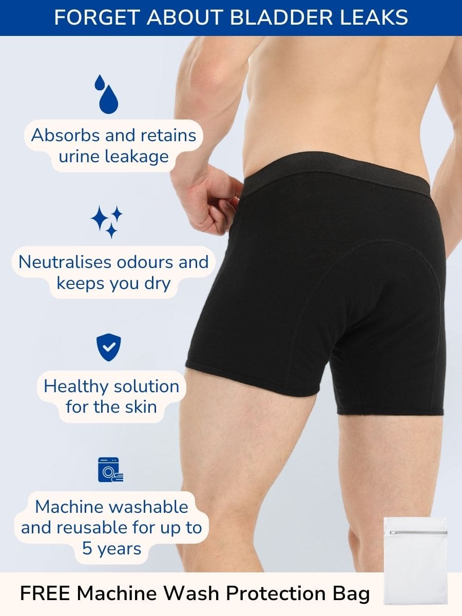 Men’s Incontinence Duo Pack – Brief & Boxer