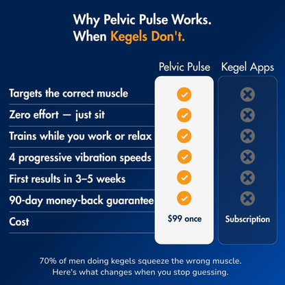 Men's Pelvic Pulse — For Peak Performance