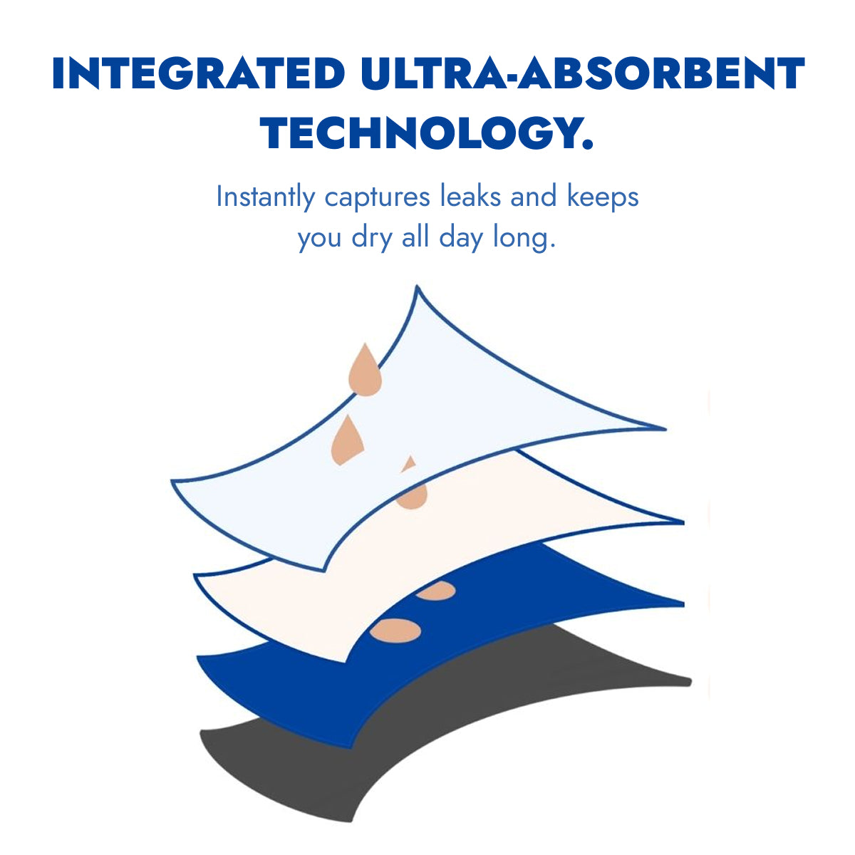 Men’s Ultra Plus Incontinence Boxer Briefs